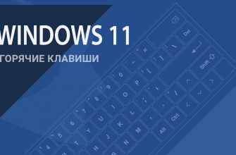 Горячие клавиши Windows 11